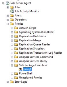 expand the subsystem that is mapped to the Proxy